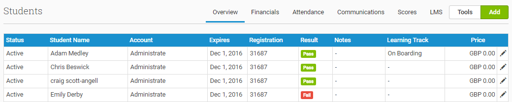See at a glance your registered Students and their various Registration details