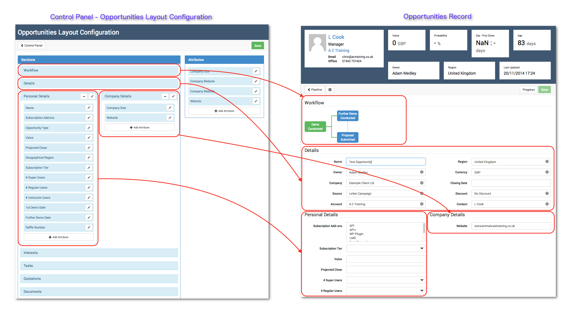 Opportunities Layout correlates to layout of records in the Opportunities System