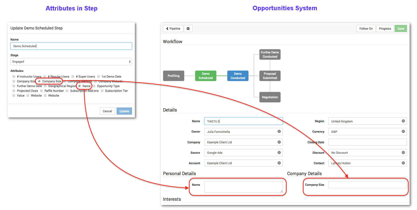 How Attributes in Steps work and are displayed