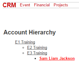 Hierarchy Example: Sam Liam Jackson is an Individual Account of E2 Training