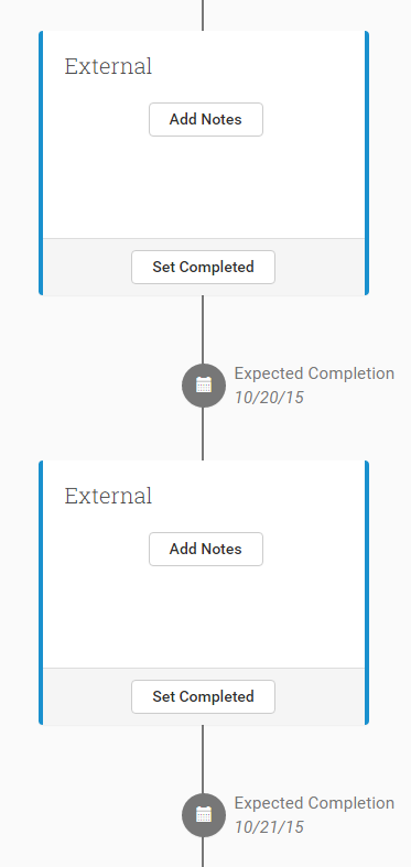 Filling in Expected Completion Dates help forecast when Objectives will be completed