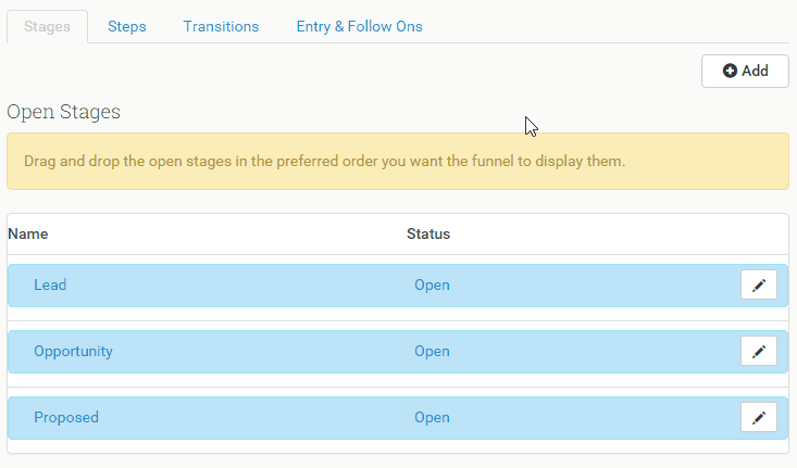 Reorder your 'Open' Stages to reflect your Sales Funnel on the Sales Pipeline Page