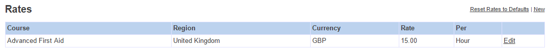Instructor Rates on the Instructor's Contact Screen