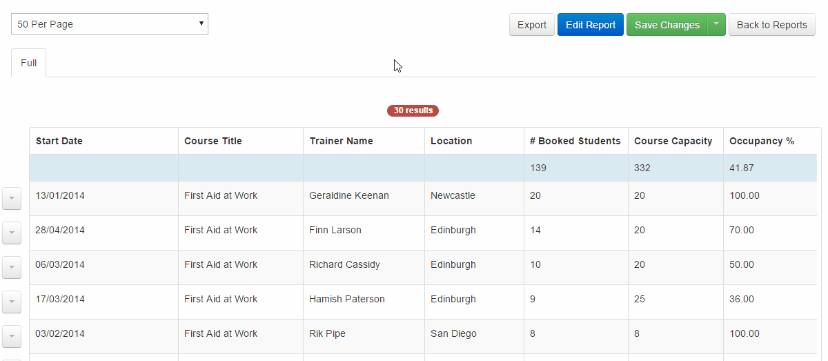 Section Group your results to achieve easier to read visibility