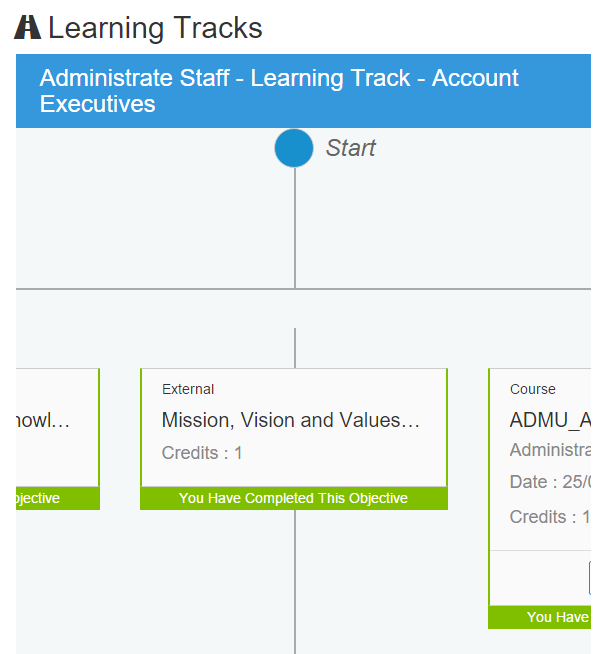 Students can log onto the LMS to view their Learning Tracks progress