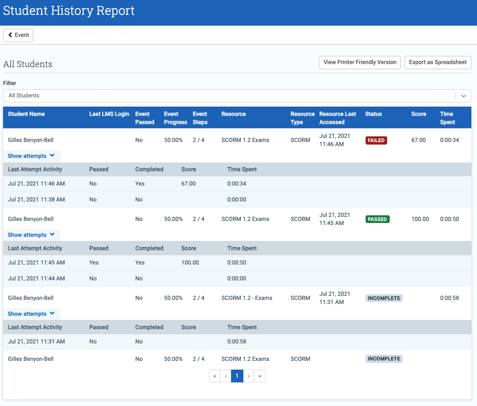 SCORM 1.2 score shown in the TMS