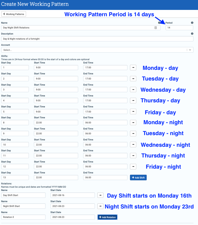 Fortnightly rotating day and night shift example