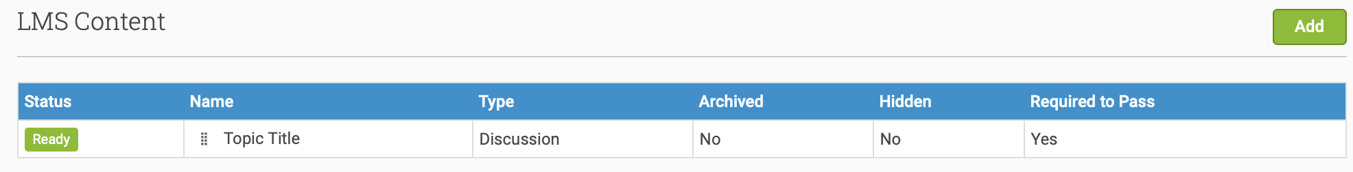 Discussion topic completion settings