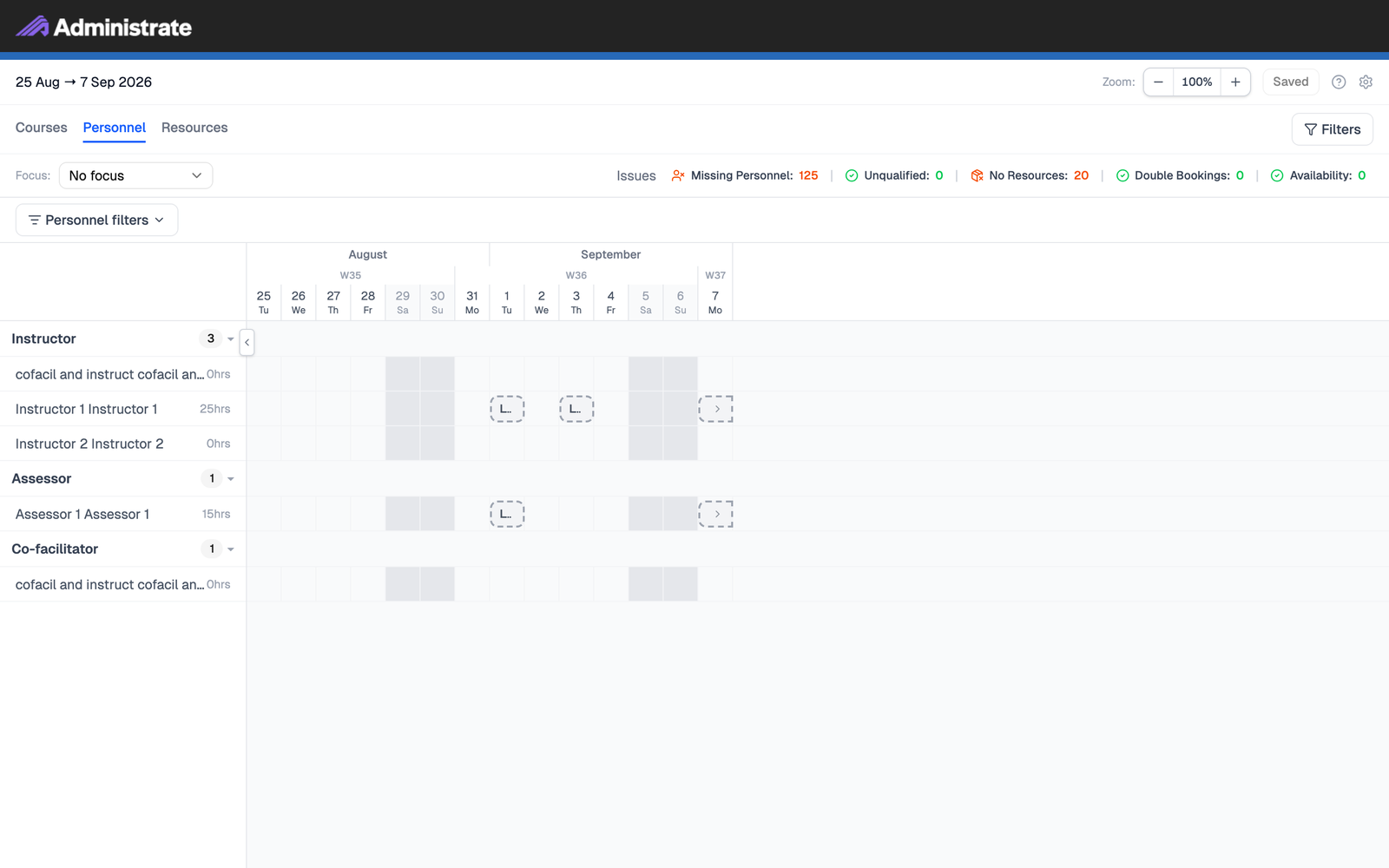 Personnel view, with a group per staff role, scheduled hours beside each name, and one block per session