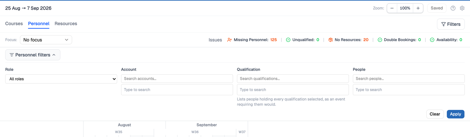 The Personnel filters drawer expanded, showing the Role, Workplace, Account, Qualification and People filters