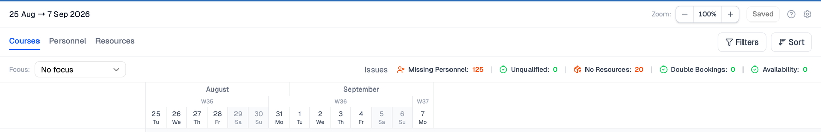 The Calendar header, showing the window label and zoom, the view tabs and Filters, and the Focus selector with the issues counts