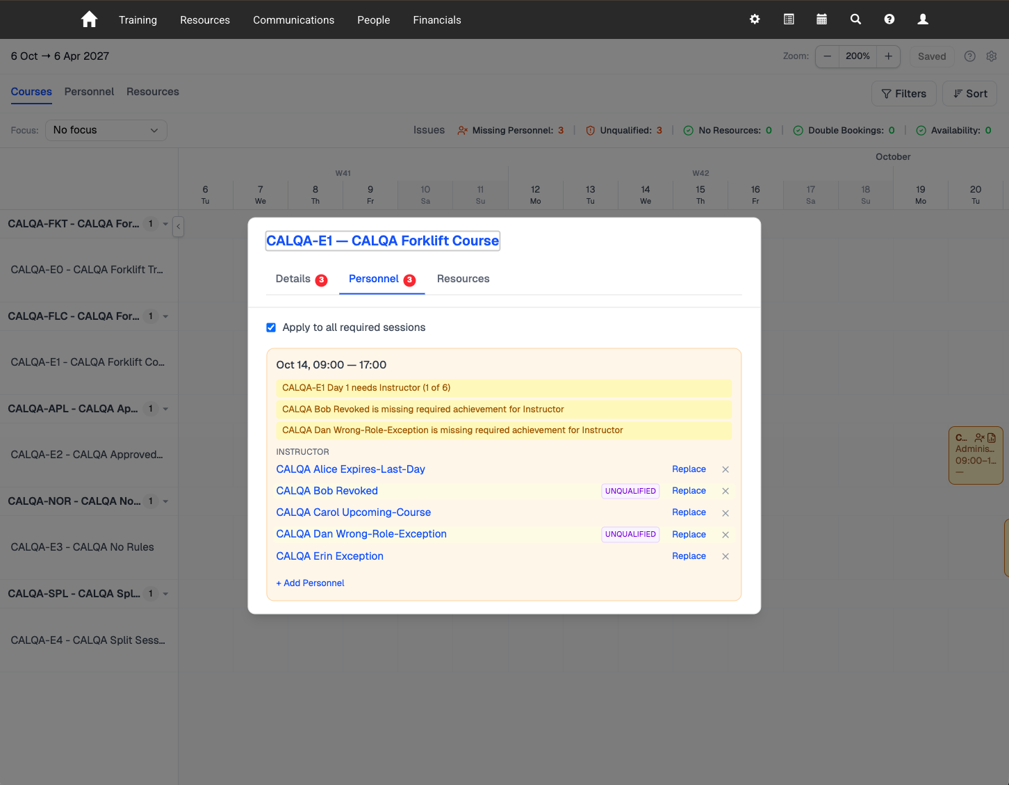 A Course's Personnel tab in Calendar (alpha), listing the missing Instructor and two Instructors flagged as unqualified for missing a required Achievement
