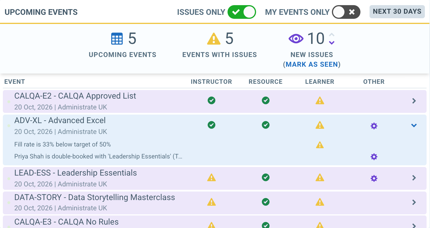 Upcoming Events widget with a custom learner issue